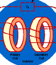 April 1997, Article 8