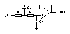 2nd order Butterworth Lowpass